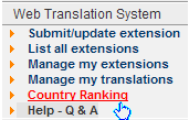 Country Ranking link